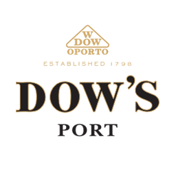 Dow’s logo